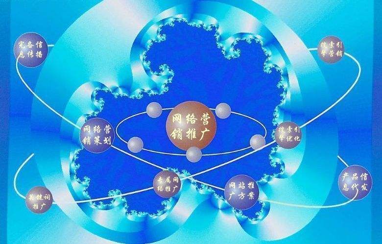 吴起新媒体运营企业需要掌握的网络推广技巧有哪些