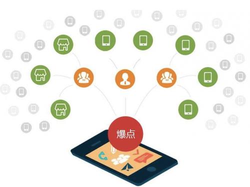 吴起为什么越来越多的企业通过软文营销来引流